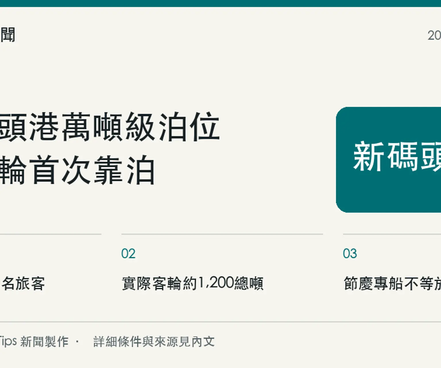 金門水頭港萬噸級碼頭啟用，首迎金門快輪靠泊